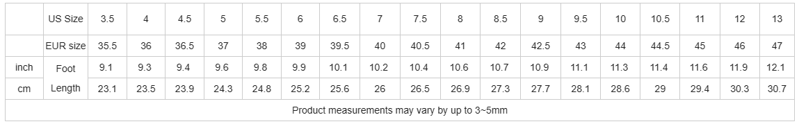 WHAT THE CHUCK HIGH TOP SHOES - TEXAS PRIDE