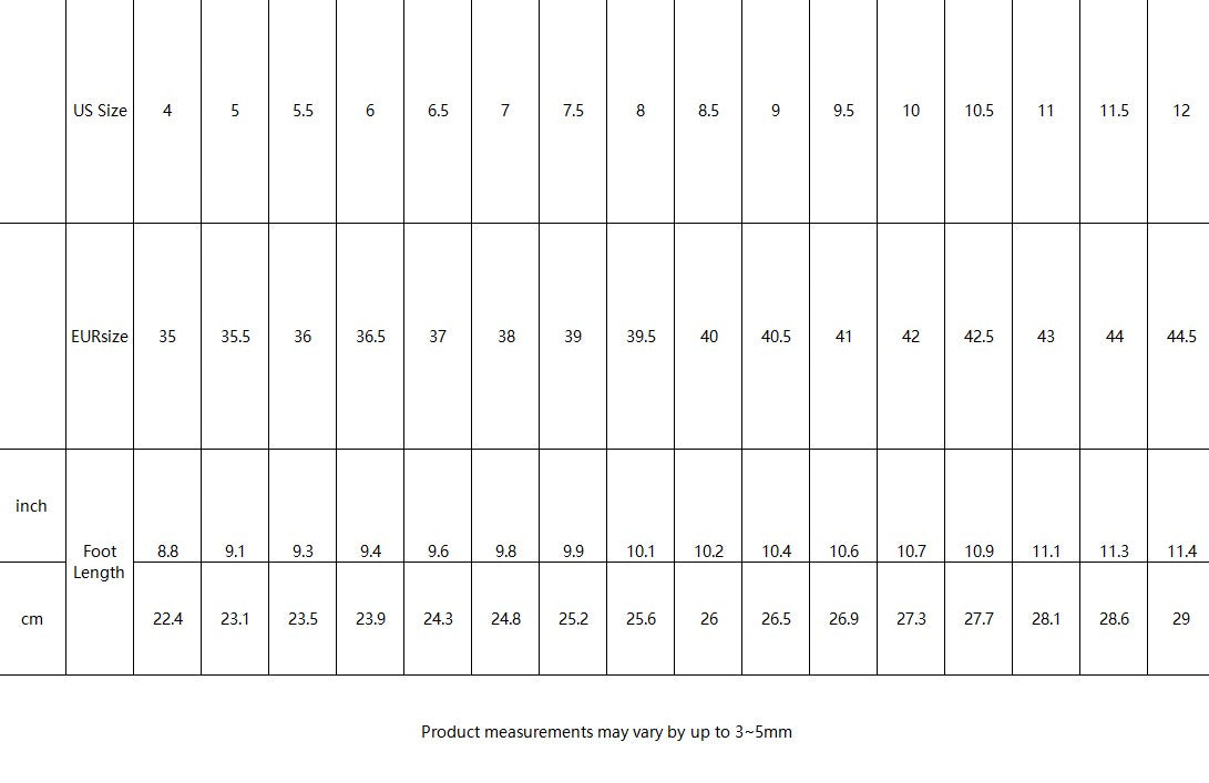 WHAT THE CHUCK HIGHTOP SHOES - BLUEST SHOES IN TEXAS
